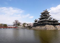 Awesome Places to Visit in Japan