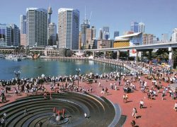 The Best Sightseeing Destinations in Sydney, Australia