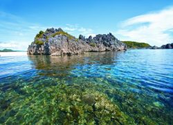 Palawan – Eco-Friendly Island Paradise