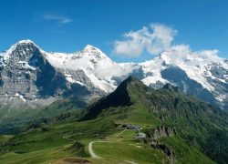 Places to Travel in Switzerland Should Not Missed