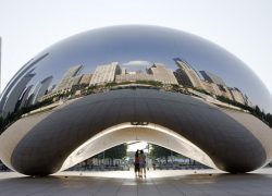 Top Free Attractions In Chicago