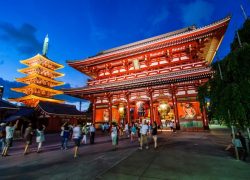 Sensoji Temple – the Heart of Tokyo